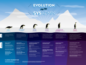EvolutionSysadmin_Infographic